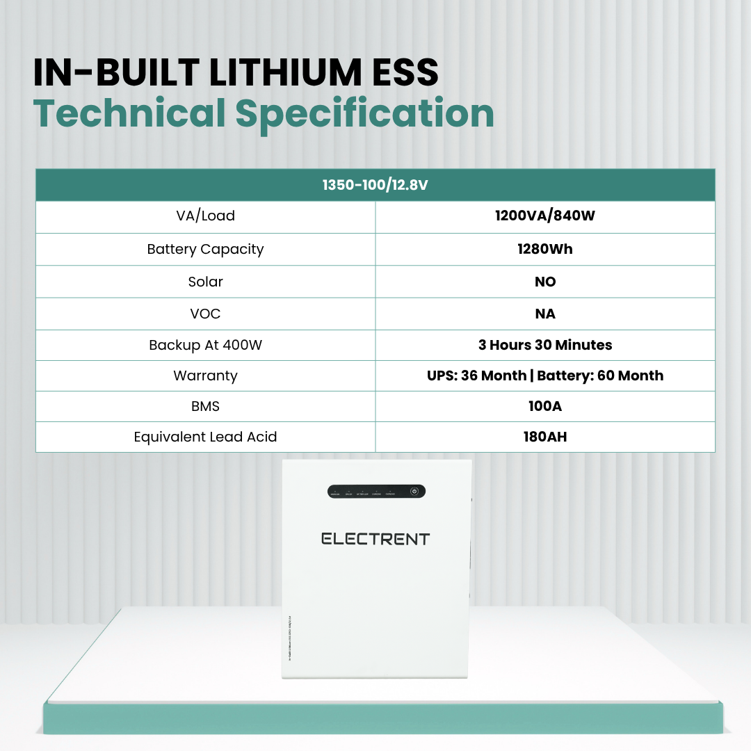 In-built Lithium ESS 1350-100/12.8V