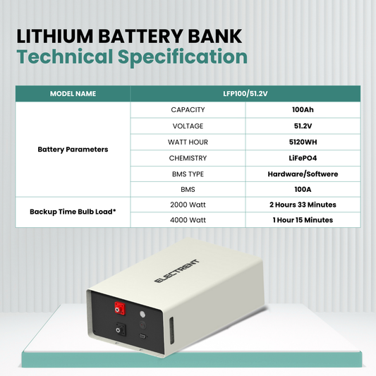 Lithium Battery LFP100/51.2V
