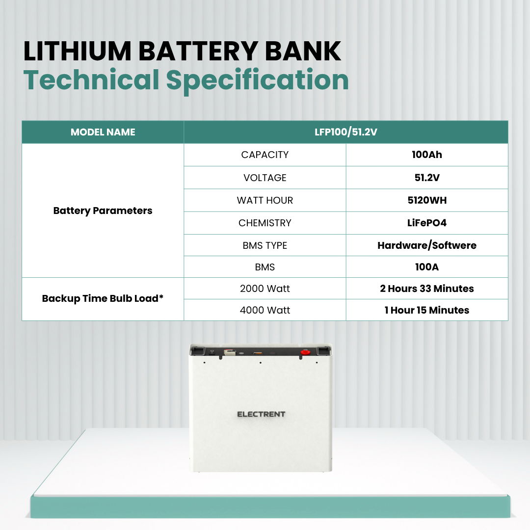 Lithium Battery LFP100/51.2V