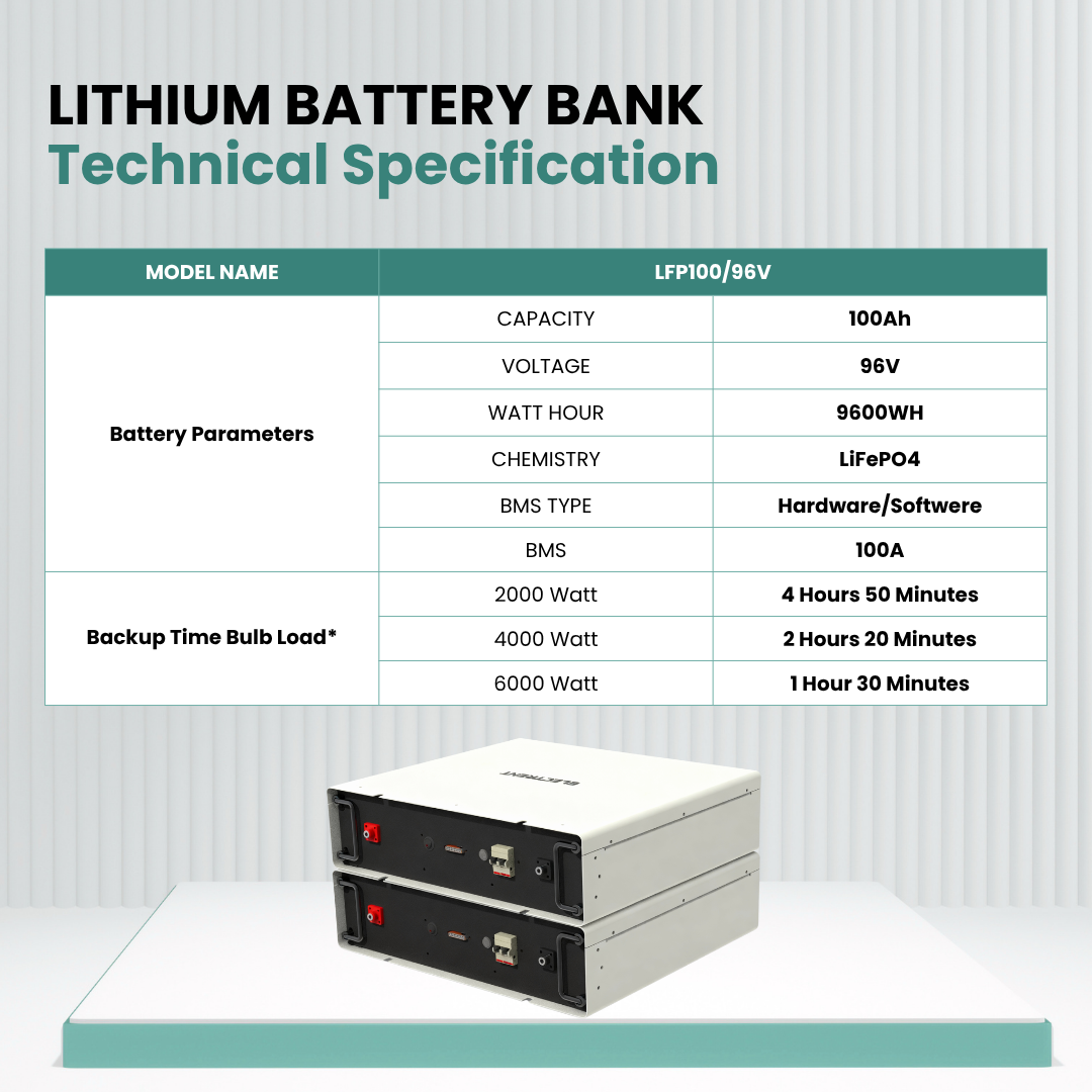 Lithium Battery LFP100/96V