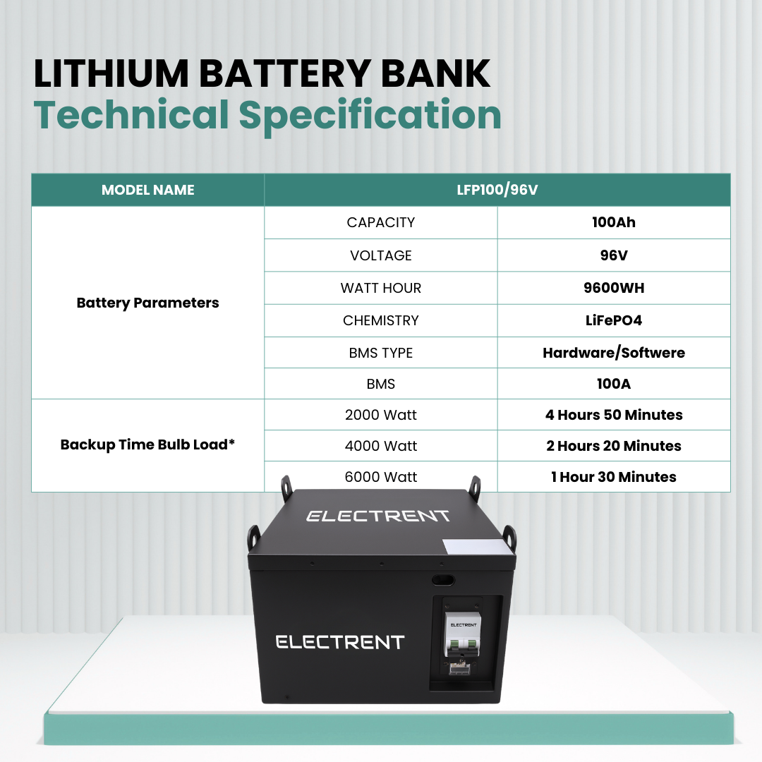 Lithium Battery LFP100/96V