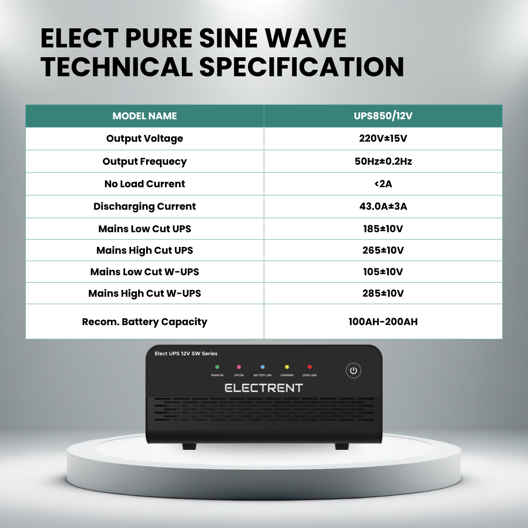 ELECT Pure Sine Wave UPS 850/12V