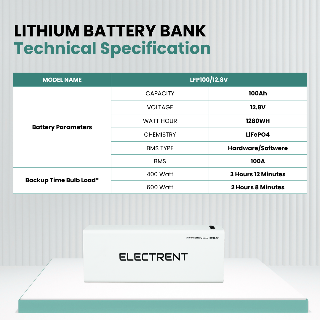 Lithium Battery LFP100/12.8V