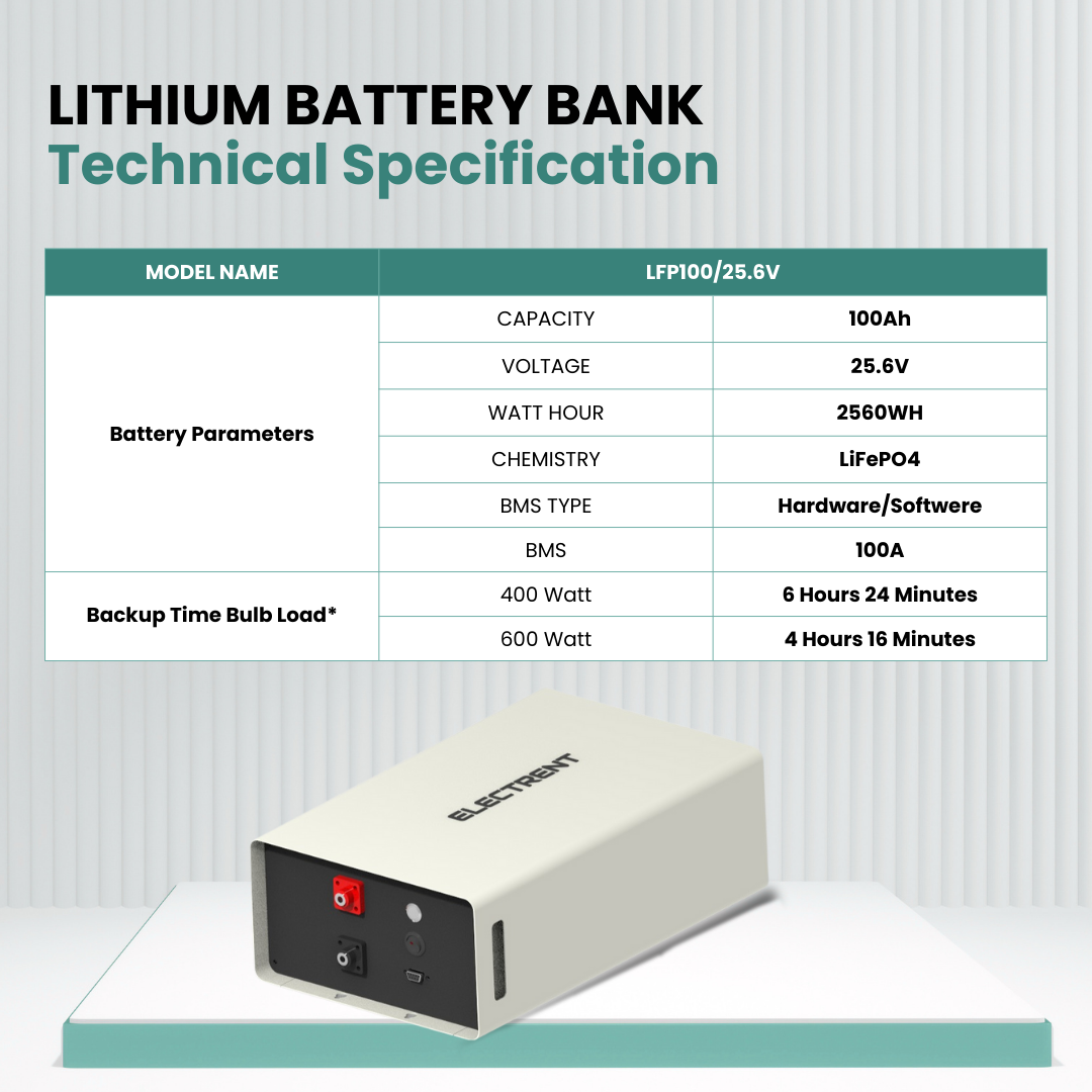 Lithium Battery LFP100/25.6V