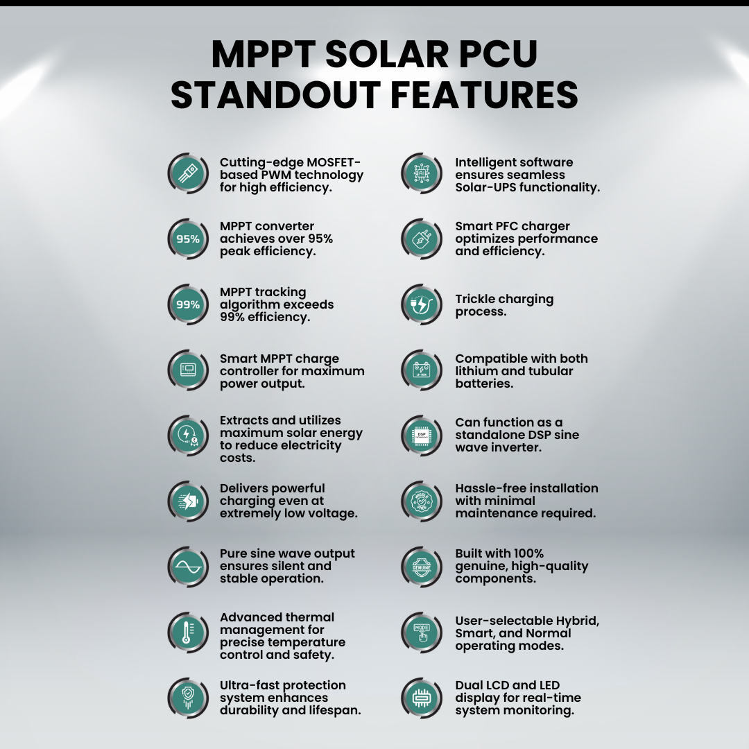 Solar Hybrid MPPT PCU 10KVA/96V