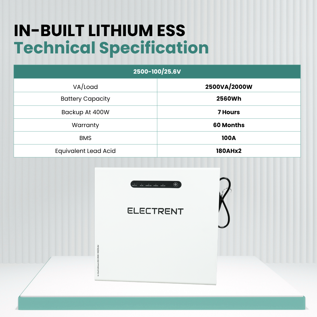 In-built Smart Lithium ESS 2500-100/25.6V