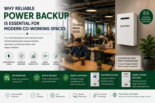 Why Reliable Power Backup Is Essential for Modern Co-Working Spaces