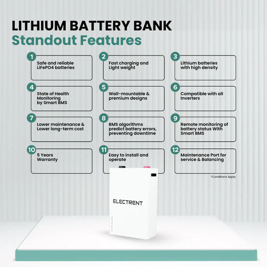How Lithium Power Backup Systems Reduce Maintenance and Operating Costs