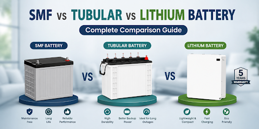 SMF vs Tubular vs Lithium Battery: Complete Comparison Guide