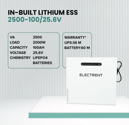 In-built Smart Lithium ESS 2500 – Reliable Home Power Backup – Electrent.in