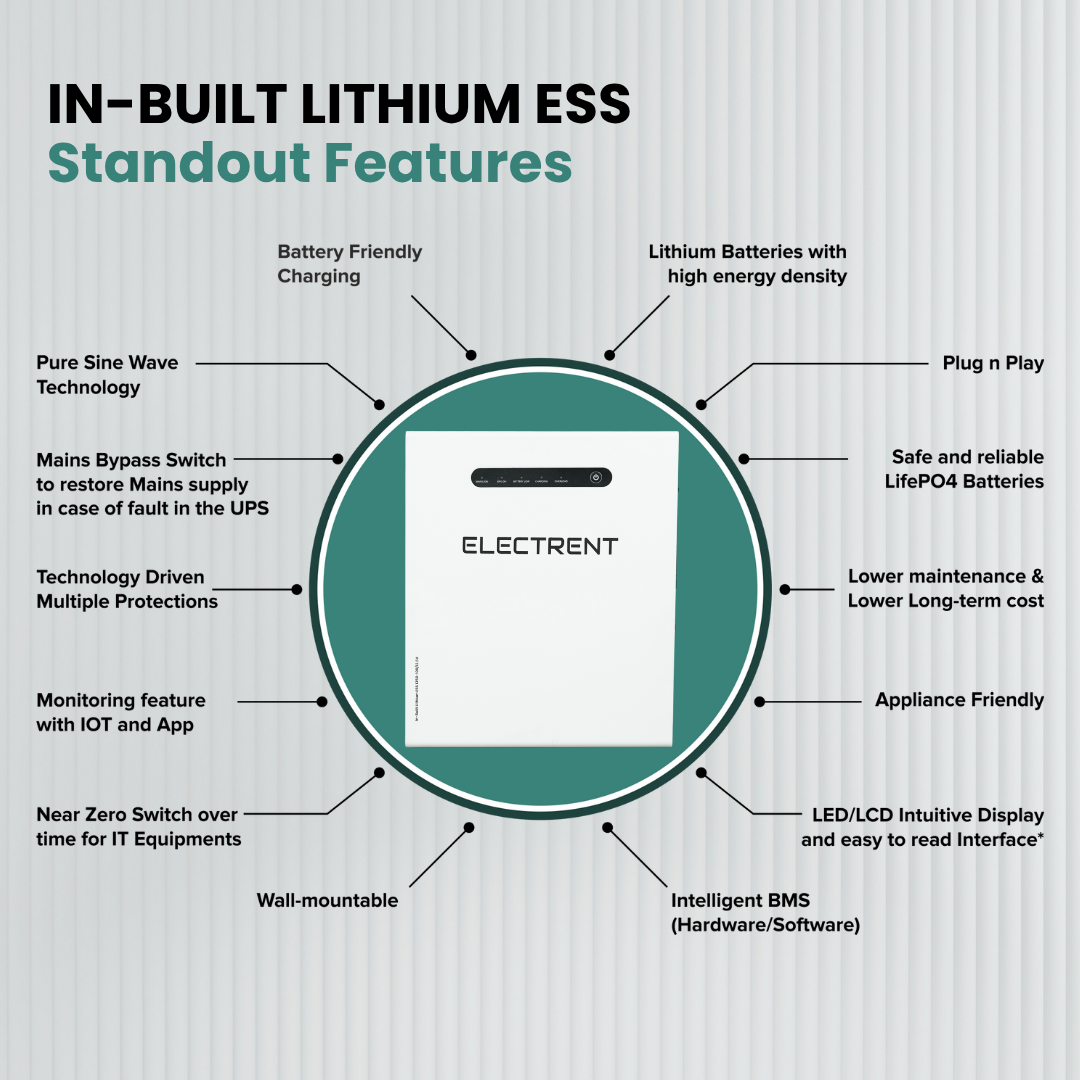 In-built Lithium ESS 1350-100/12.8V