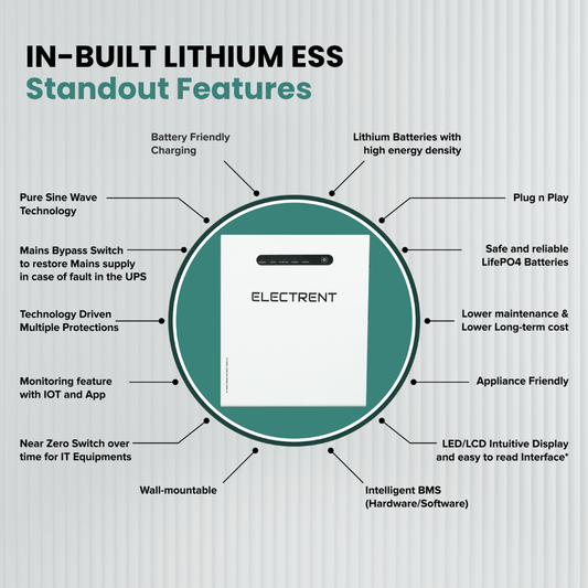 In-built Lithium ESS 1350-100/12.8V