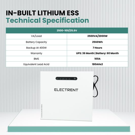 In-built Smart Lithium ESS 2500-100/25.6V