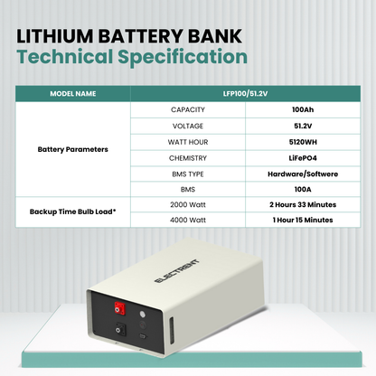 Lithium Battery LFP100/51.2V