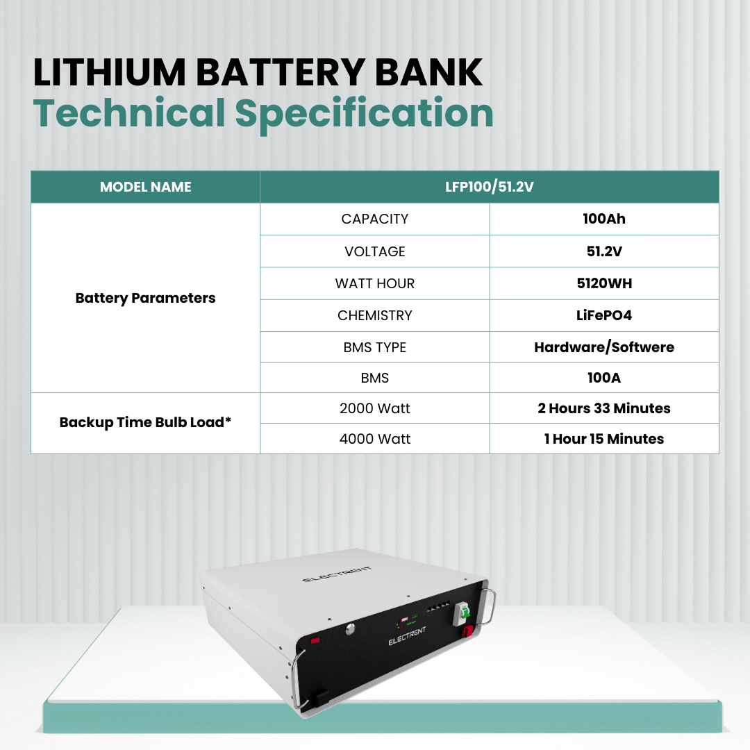 Lithium Battery LFP100/51.2V