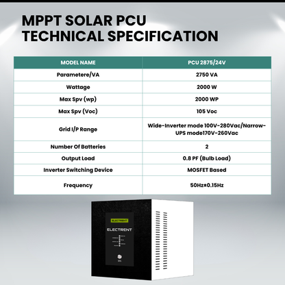 Solar Hybrid MPPT PCU 2875/24V