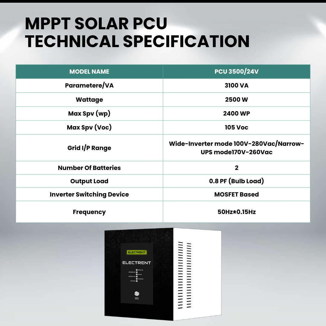 Solar Hybrid MPPT PCU 3500/24V