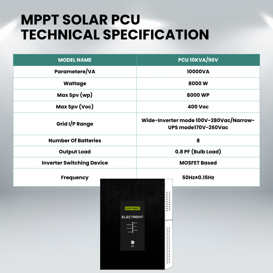 Solar Hybrid MPPT PCU 10KVA/96V