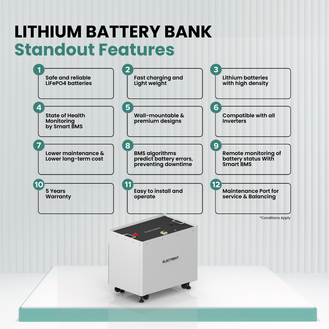Lithium Battery LFP100/96V