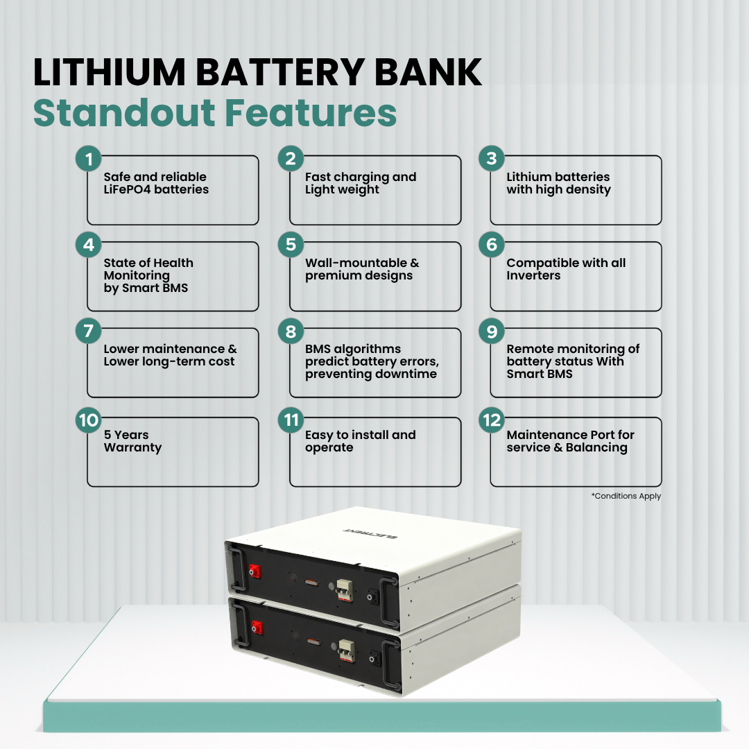 Lithium Battery LFP100/96V