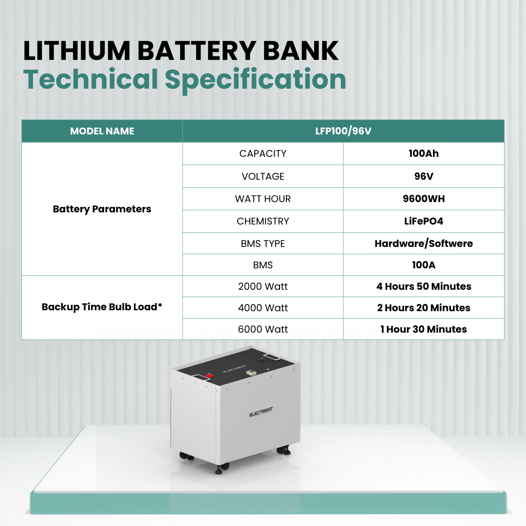 Lithium Battery LFP100/96V