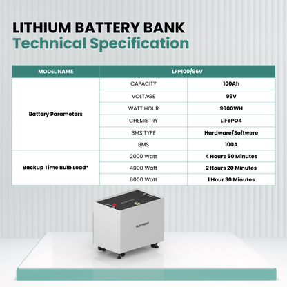 Lithium Battery LFP100/96V