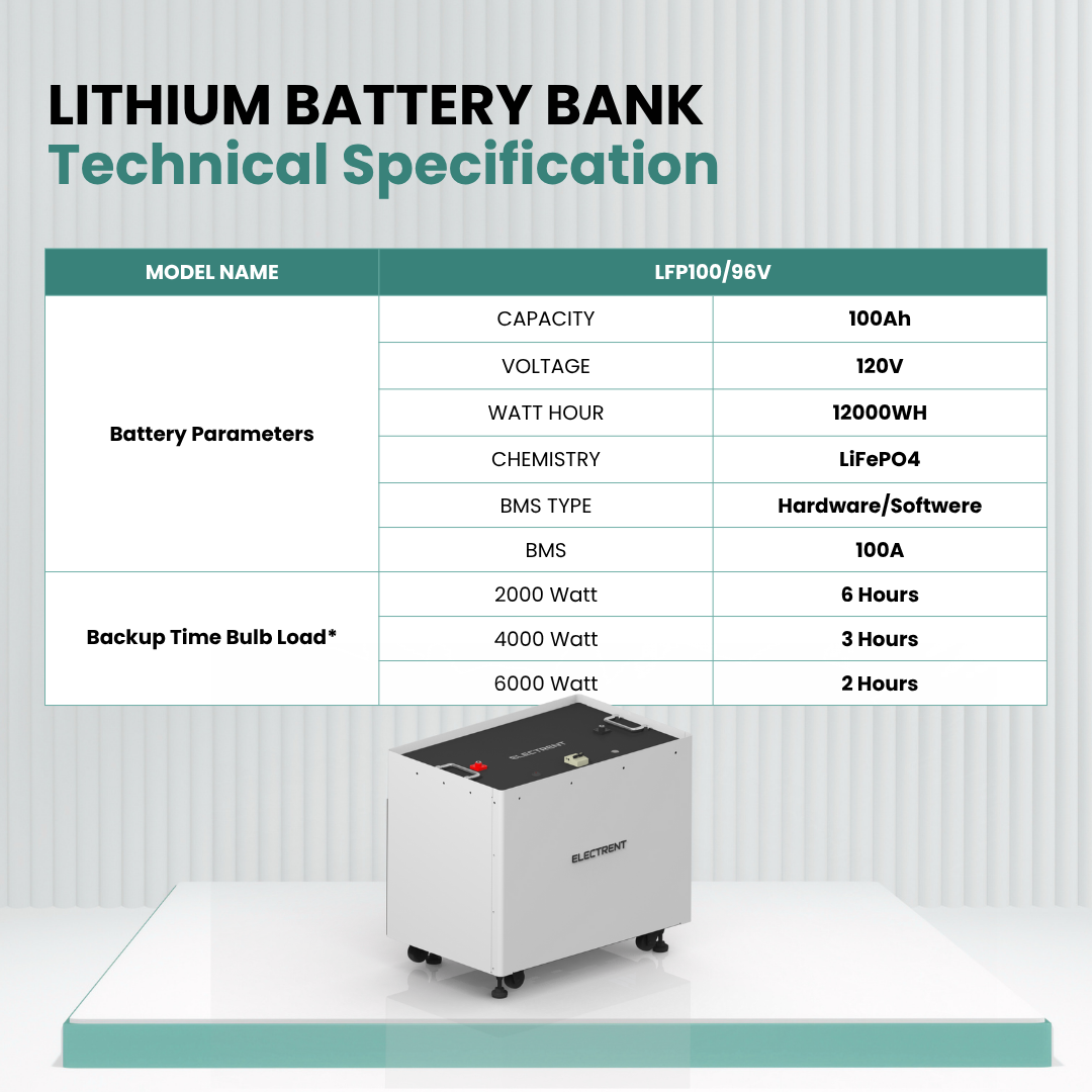Lithium Battery LFP100/120V