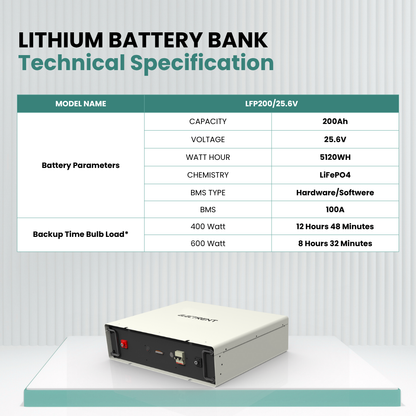 Lithium Battery LFP200/25.6V