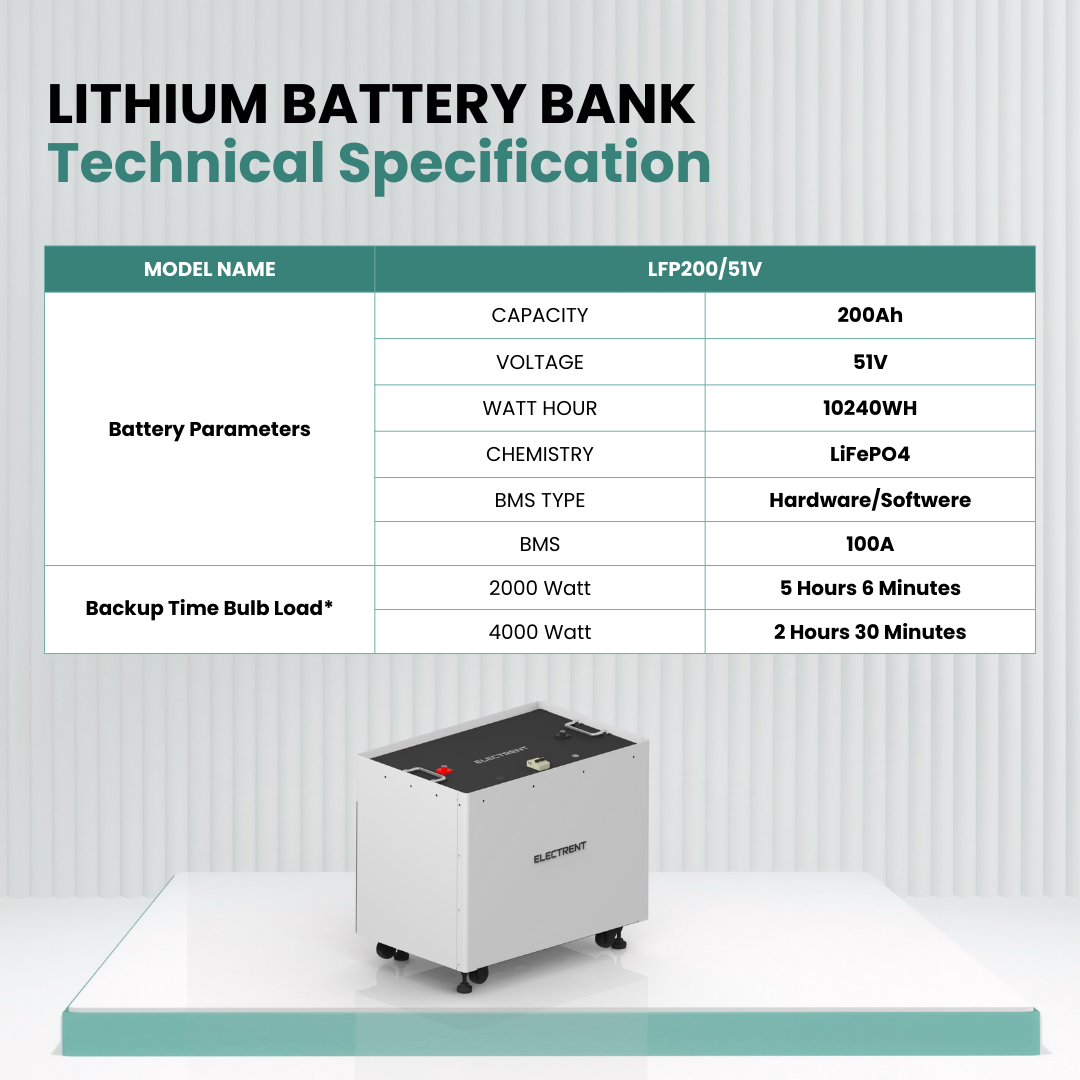 Lithium Battery LFP200/51.2V