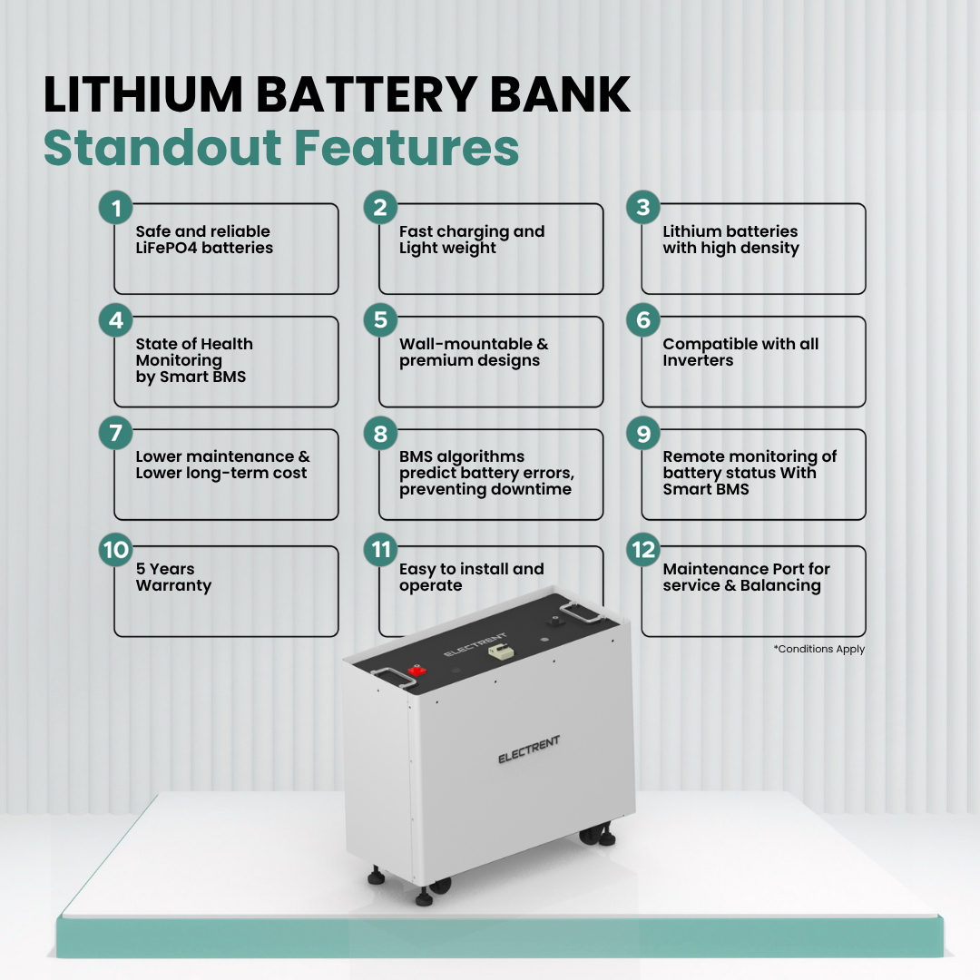 Lithium Battery LFP200/96V