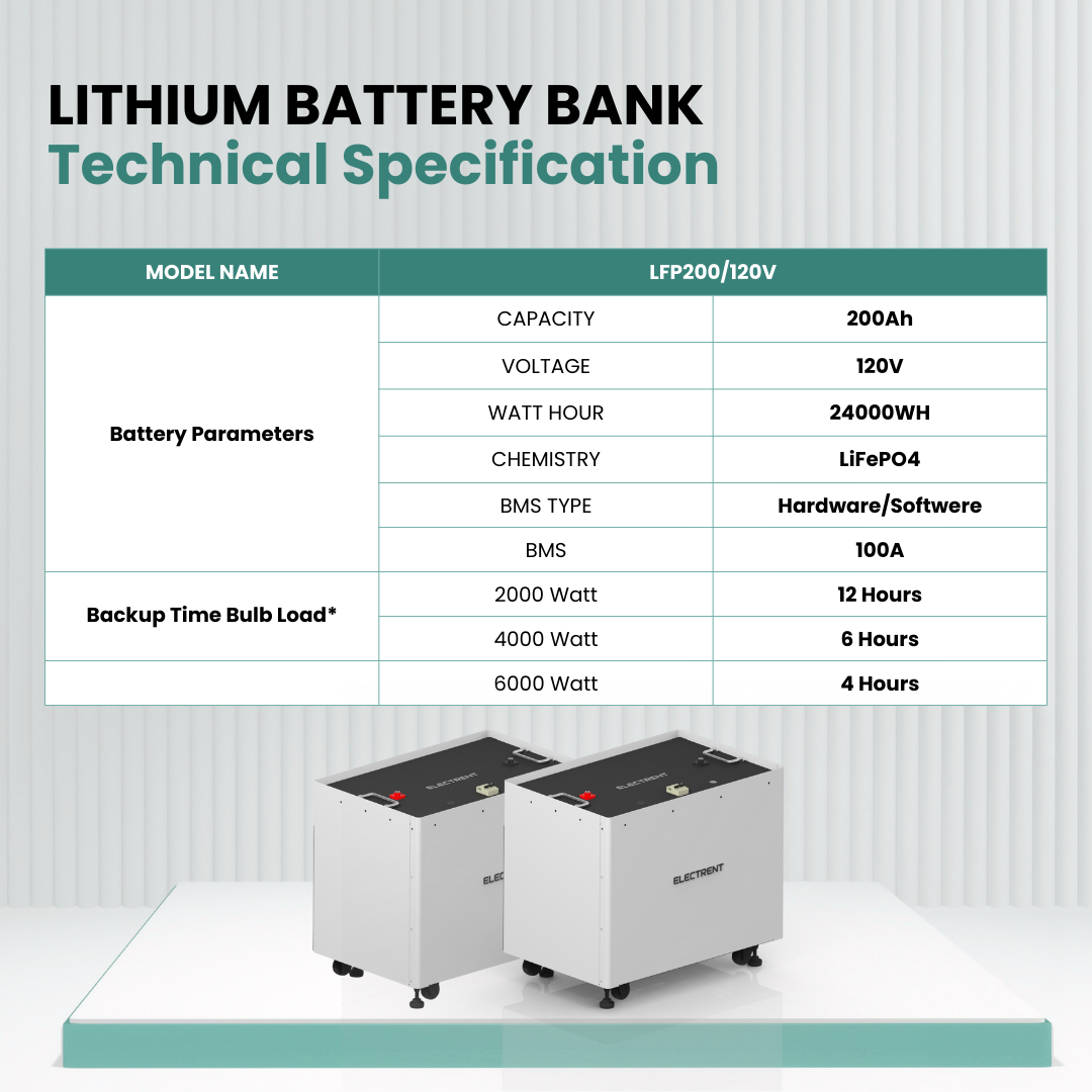 Lithium Battery LFP200/120V