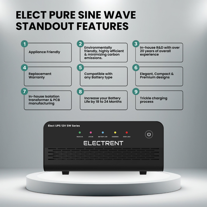 ELECT Pure Sine Wave UPS 700/12V