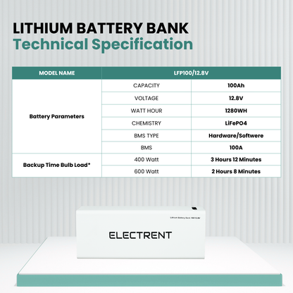 Lithium Battery LFP100/12.8V