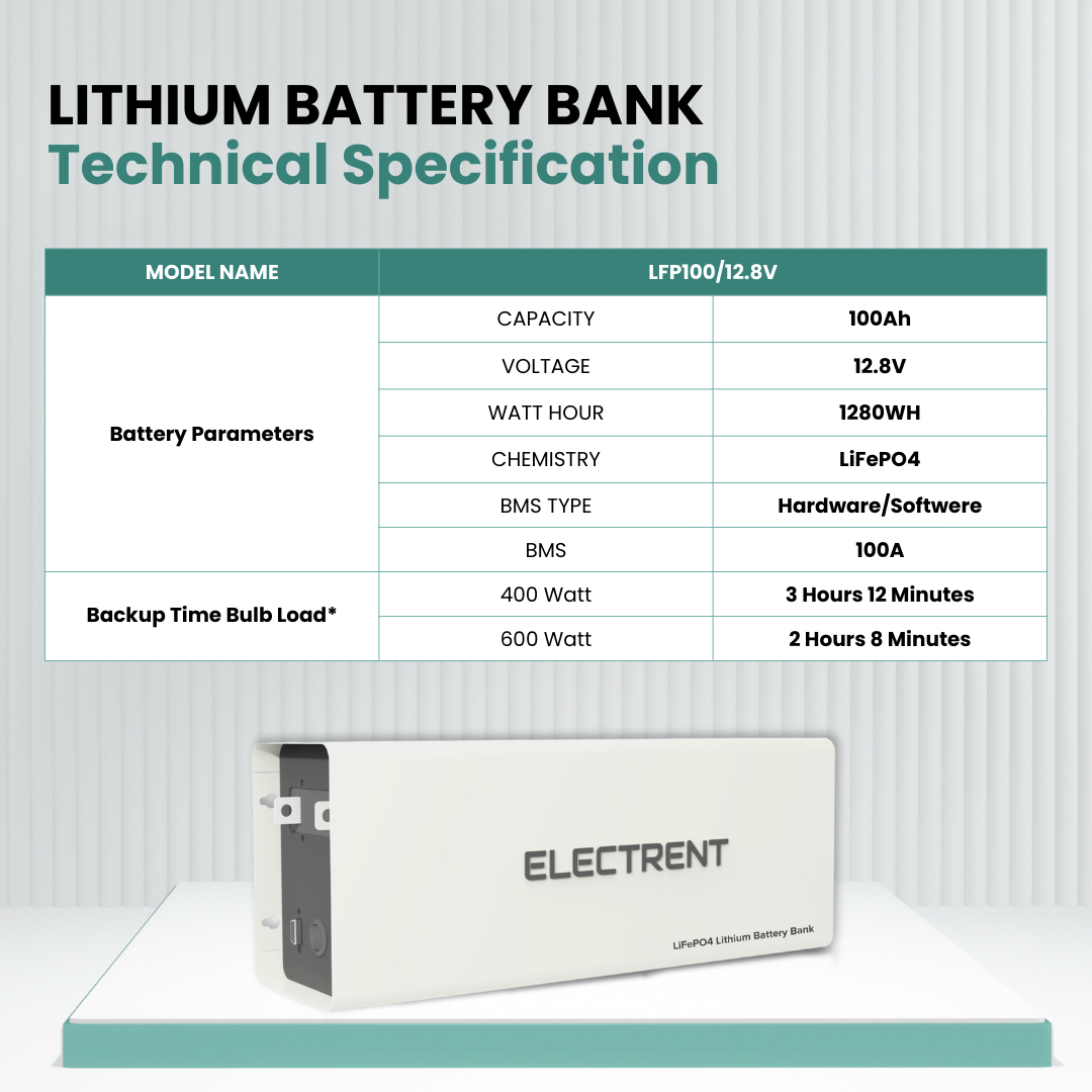 Lithium Battery LFP100/12.8V