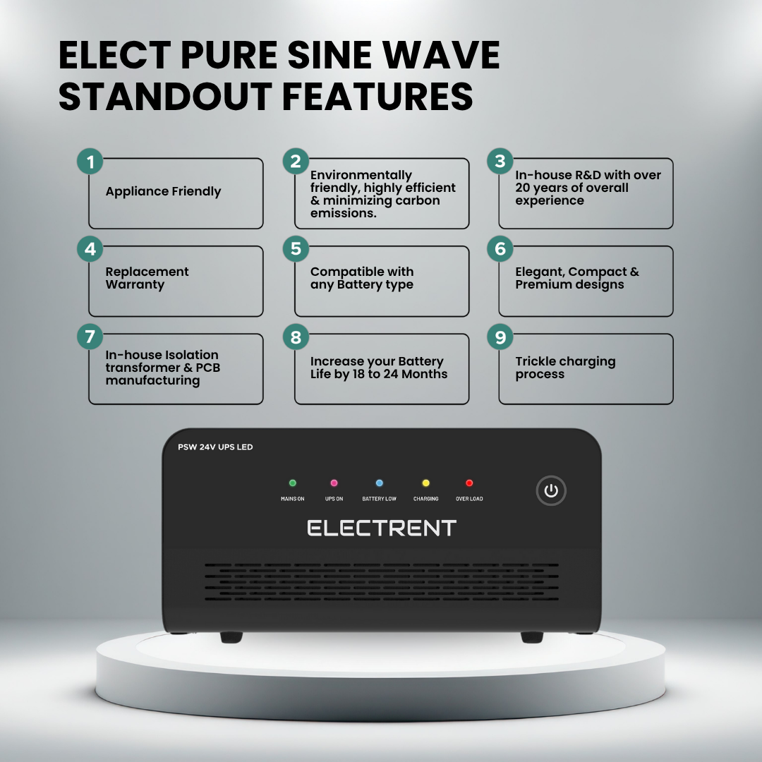 ELECT Pure Sine Wave UPS 1800/24V