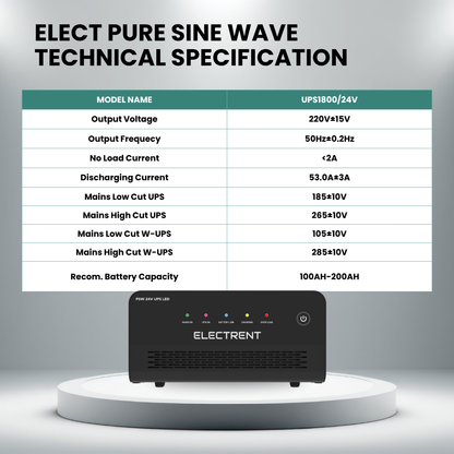 ELECT Pure Sine Wave UPS 1800/24V