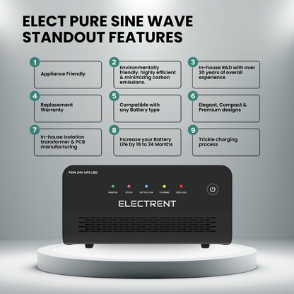 ELECT Pure Sine Wave UPS 2350/24V