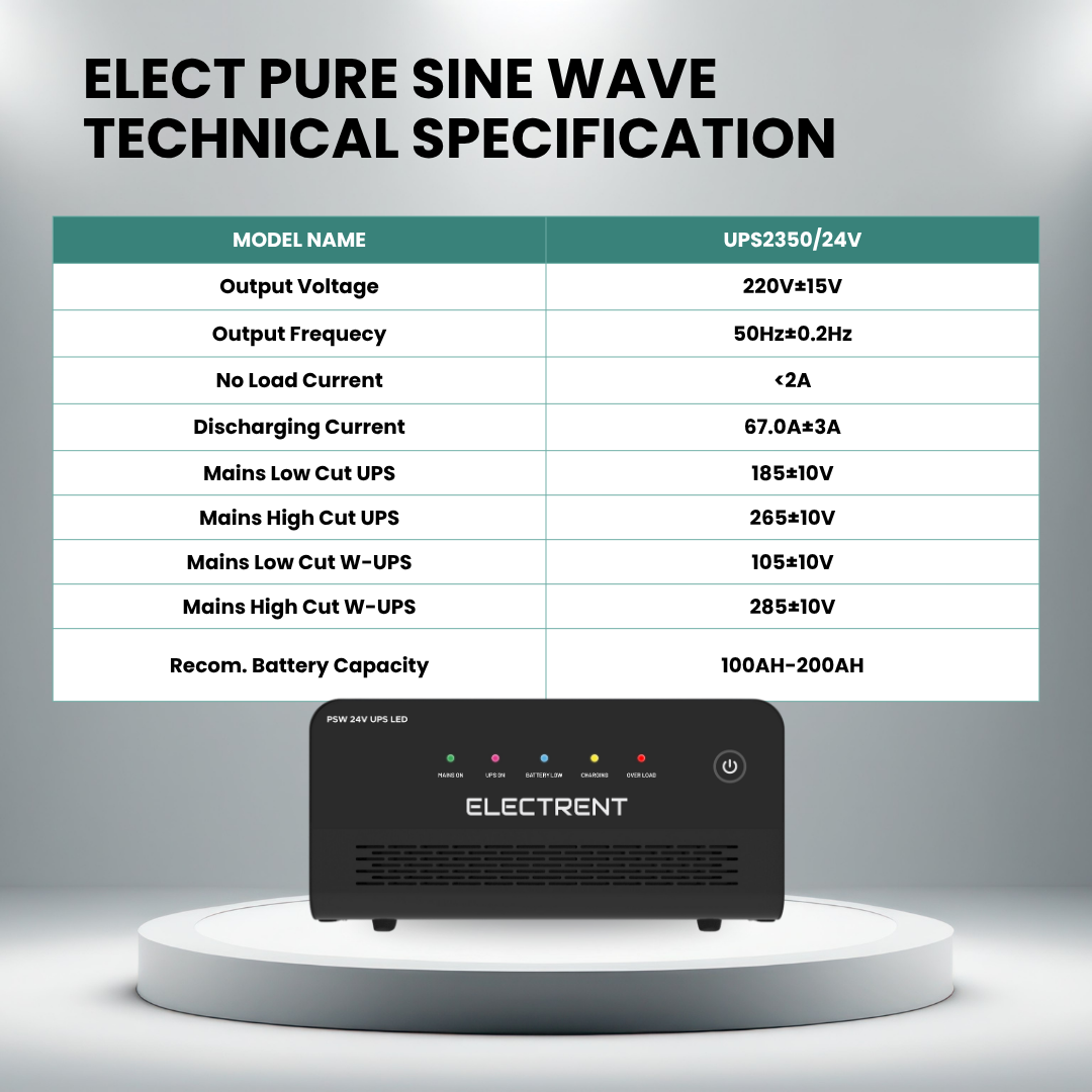 ELECT Pure Sine Wave UPS 2350/24V