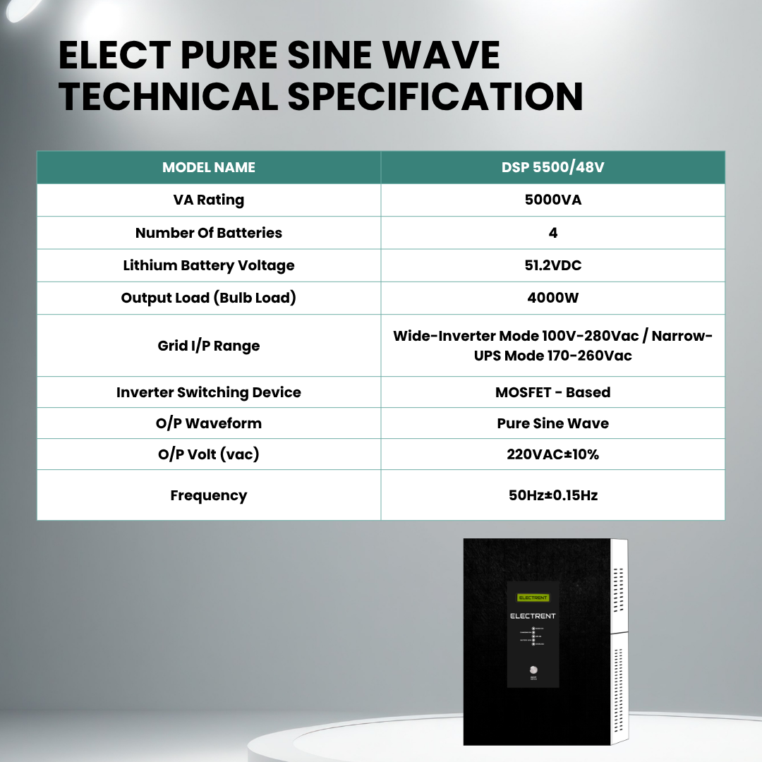ELECT+ Pure Sine Wave UPS 5500/48V
