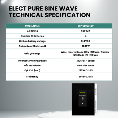 ELECT+ Pure Sine Wave UPS 5500/48V