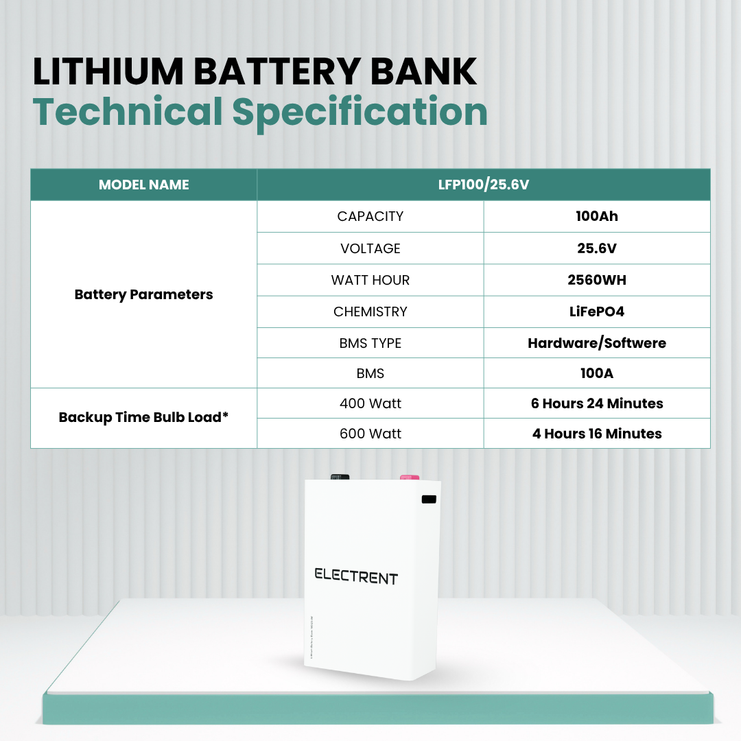 Lithium Battery LFP100/25.6V