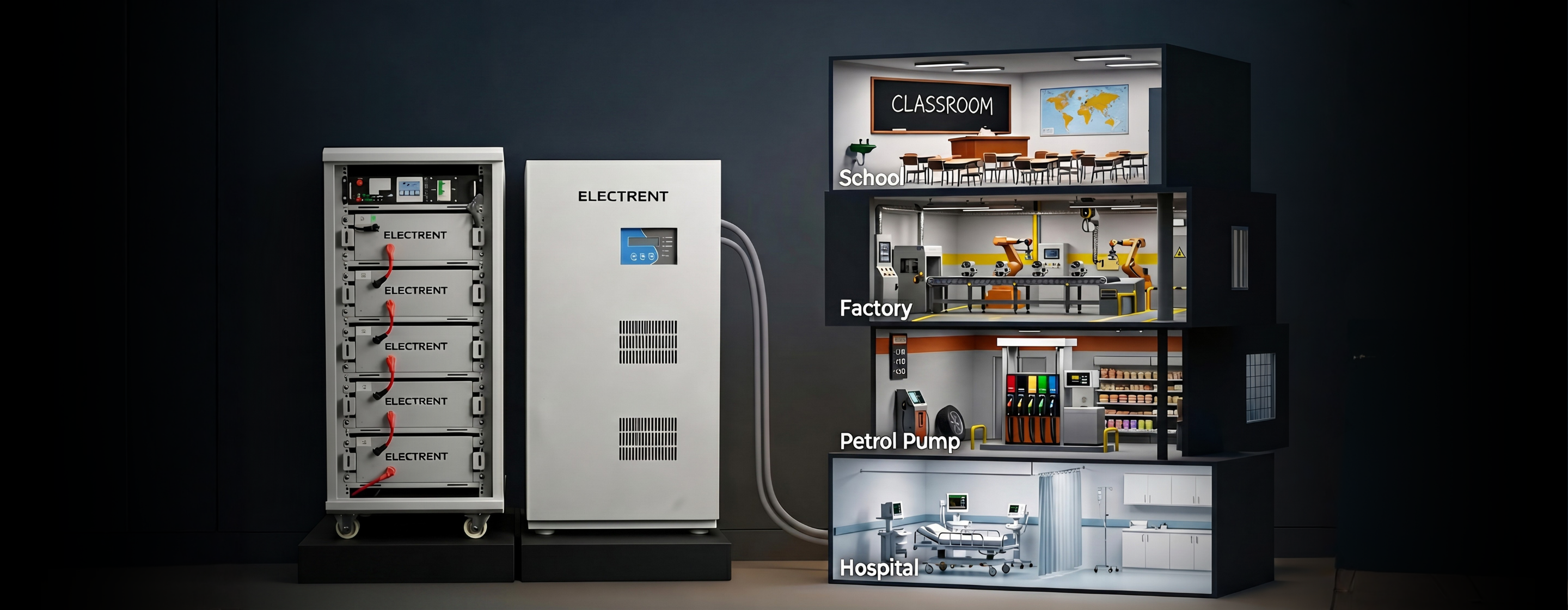 Electrent.in