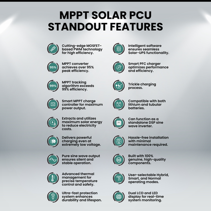 Solar Hybrid MPPT PCU 10KVA/96V