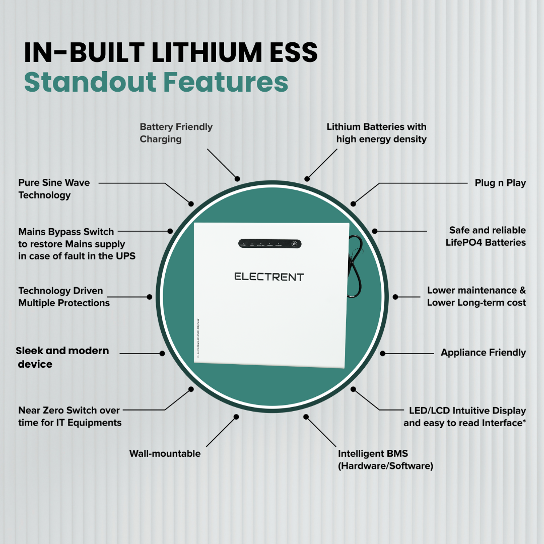 In-built Smart Lithium ESS 2500-100/25.6V