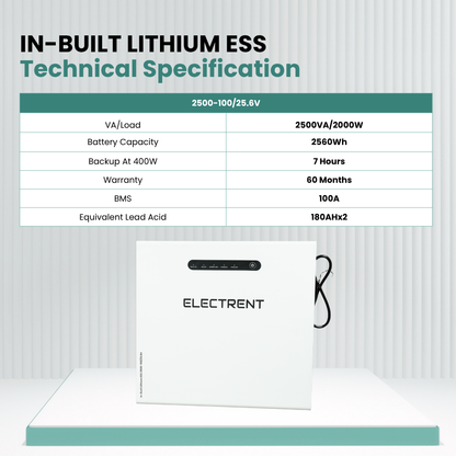 In-built Smart Lithium ESS 2500-100/25.6V