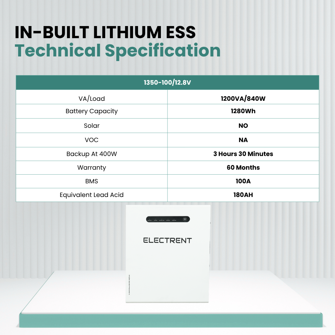 In-built Lithium ESS 1350-100/12.8V