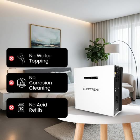 In-built Smart Lithium ESS 2500-100/25.6V